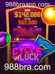 Explorando o Fascinante Mundo do Jogo CycleofLuck